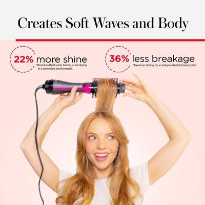 Low Noise & Safe Hair Hard Hat Dryer - Fast Drying for Salon Quality Hair